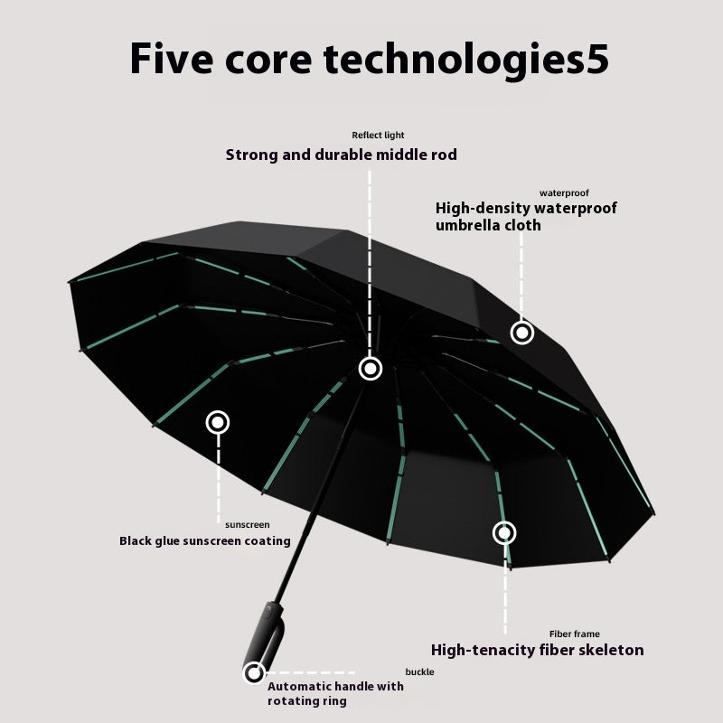 84-Bone Automatic UV Sun Shade Umbrella – 12-Rib Tri-Fold Windproof & Waterproof Vinyl-Coated Parasol | Infinity Bazaar