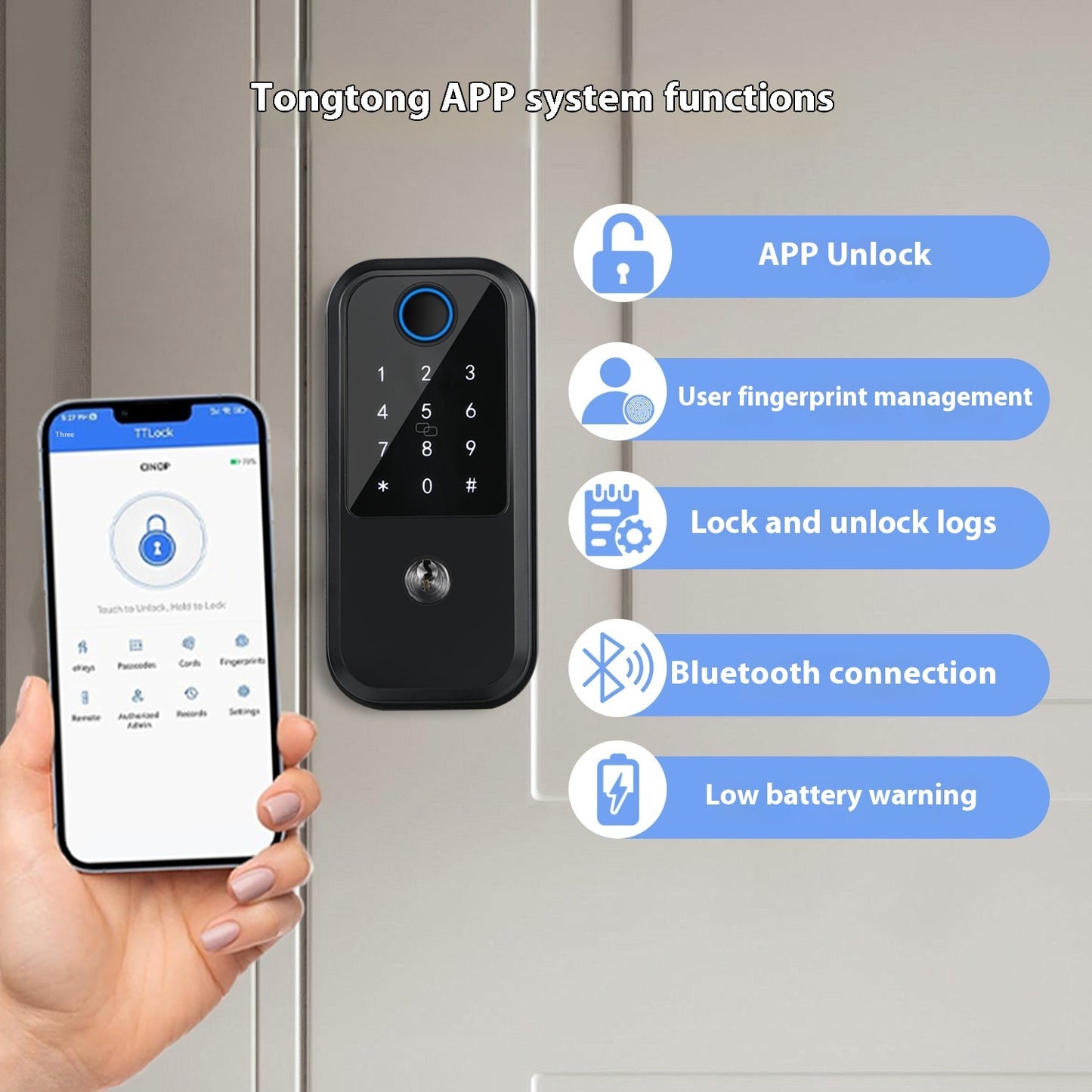 Smart Door Lock – Card & Electronic Password Entry System