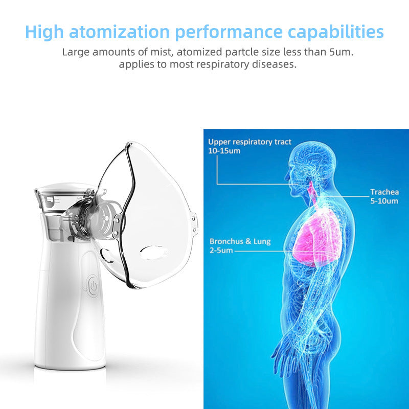 Portable or Household Nebulizer Ultrasonic Micro-mesh