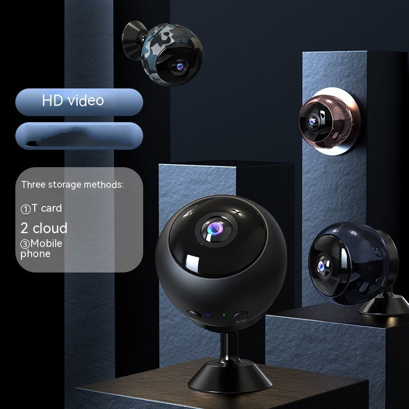 surveillance
camera
Mini