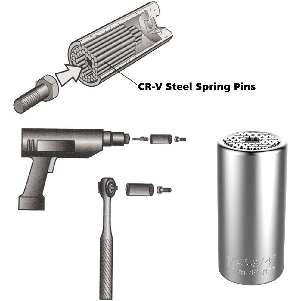 Universal Socket – Versatile, Multi-Function Tool for Every Job